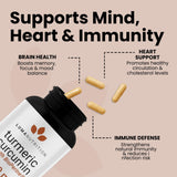 Luma Nutrition Turmeric Curcumin Complex 100g back view