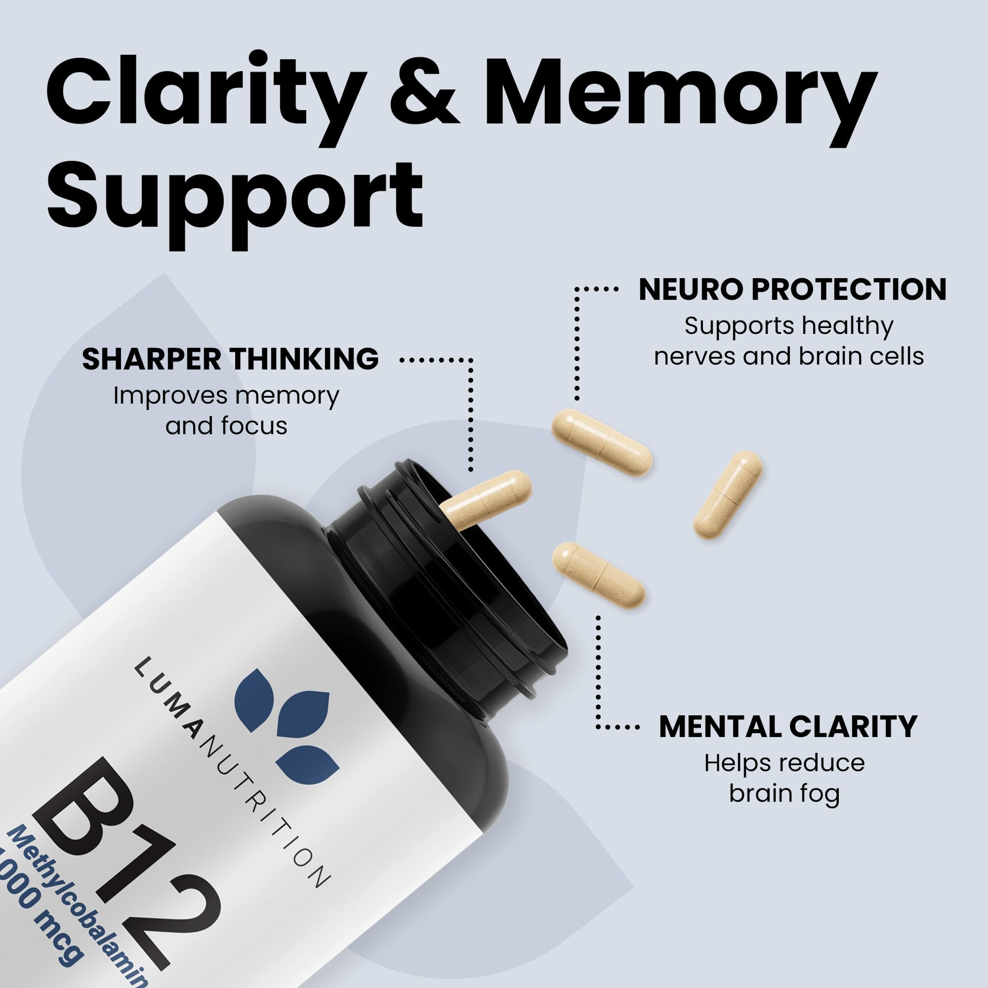 Luma Nutrition Vitamin B12 1000 mcg capsules on a wooden table