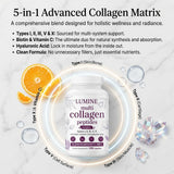 LUMINE Collagen 120 Capsules side view