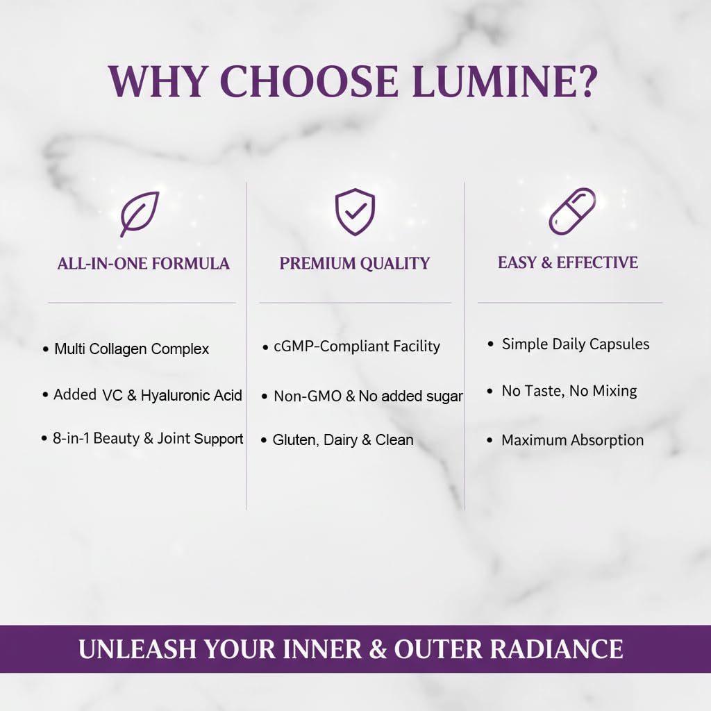 LUMINE Daily daily Support Capsules close-up