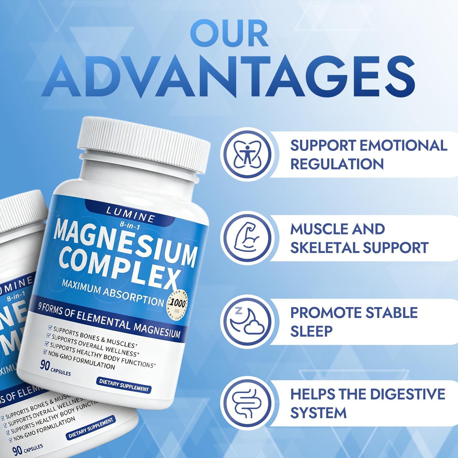 LUMINE Magnesium Supplement 8-Form Blend capsule close-up