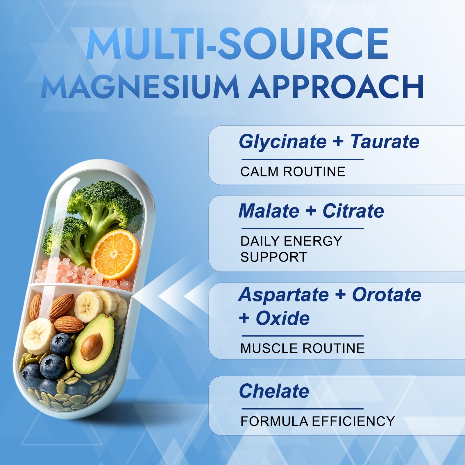 LUMINE Magnesium Supplement bottle with measuring spoon