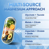 LUMINE Magnesium Supplement bottle with measuring spoon