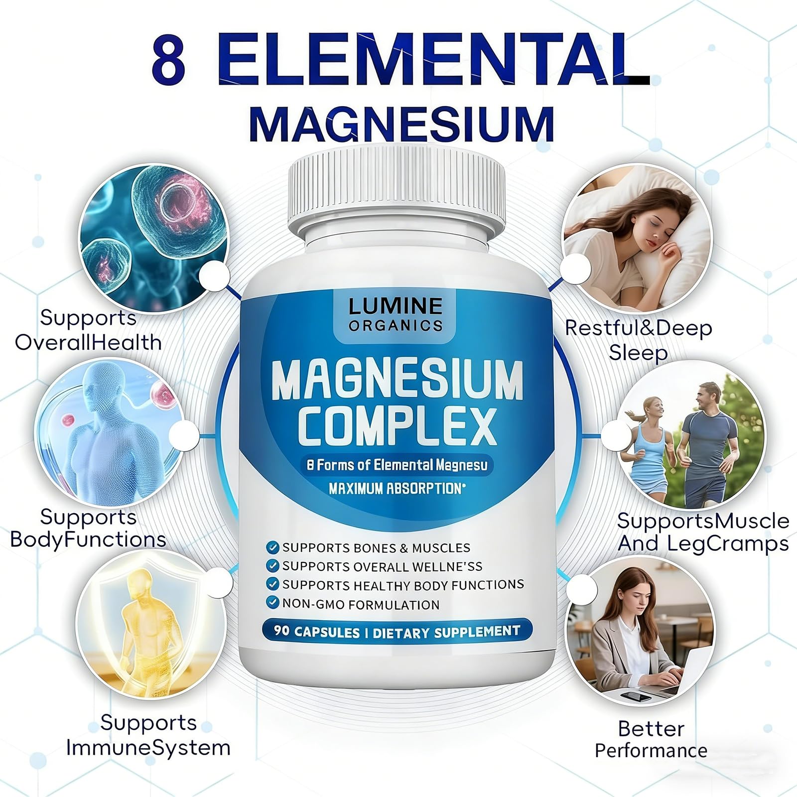 Lumine Organics Magnesium Complex Supplement 1000mg on a wooden table
