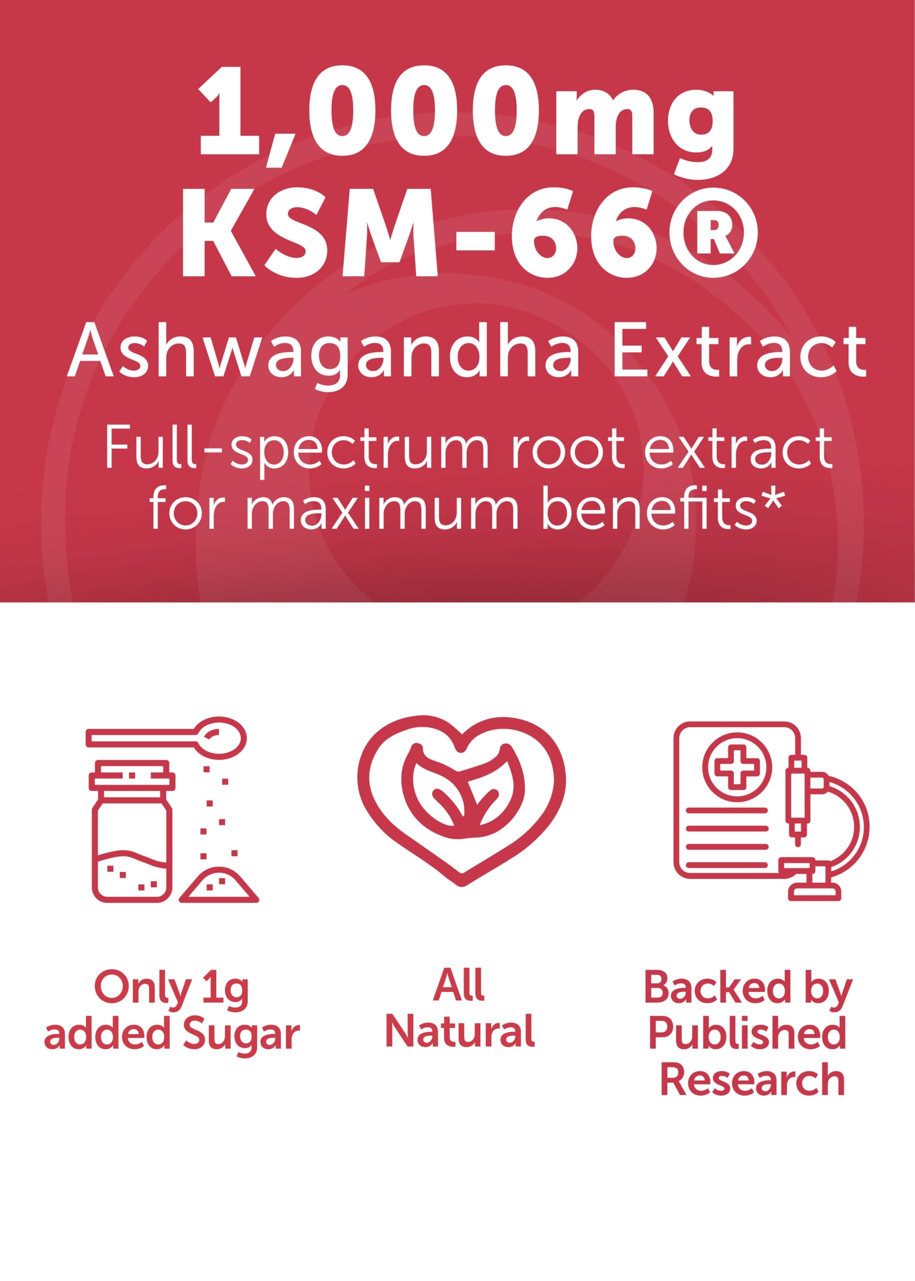 Lunakai Ashwagandha Gummies 1000mg KSM-66 with fresh fruits