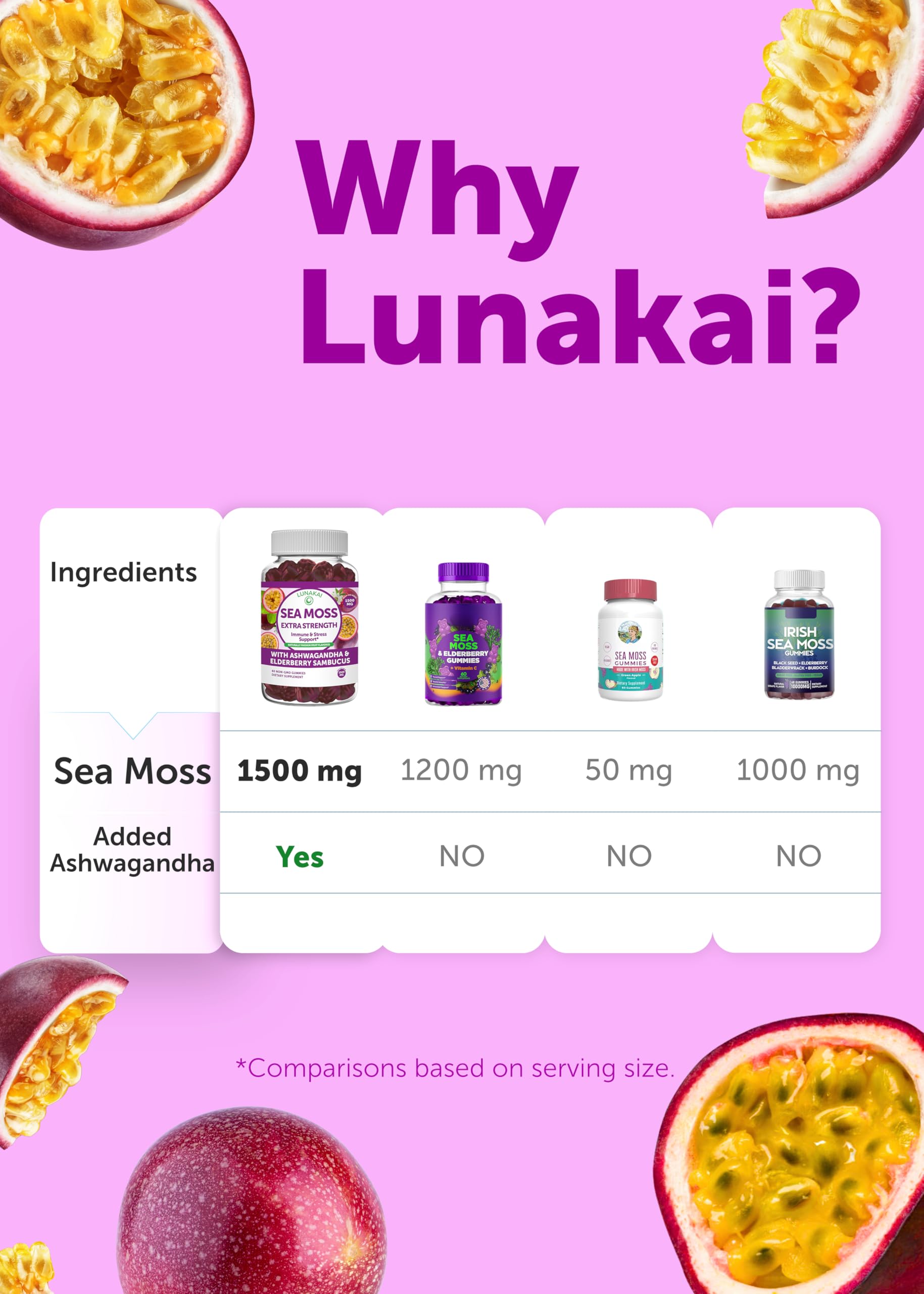 Lunakai Irish Sea Moss Gummies in hand