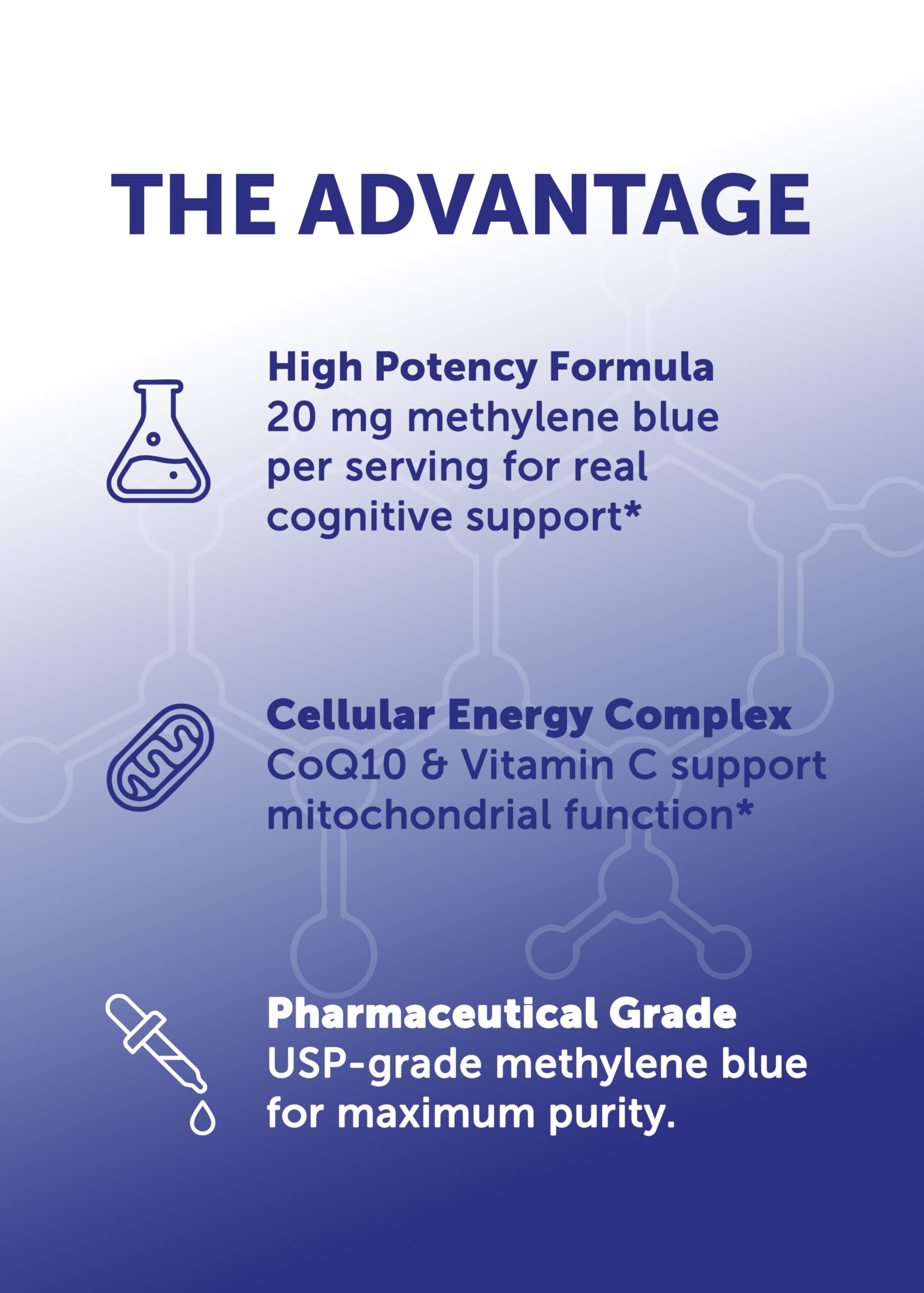 Lunakai Methylene Blue Gummies with CoQ10 and Vitamin C ingredients list