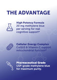 Lunakai Methylene Blue Gummies with CoQ10 and Vitamin C ingredients list