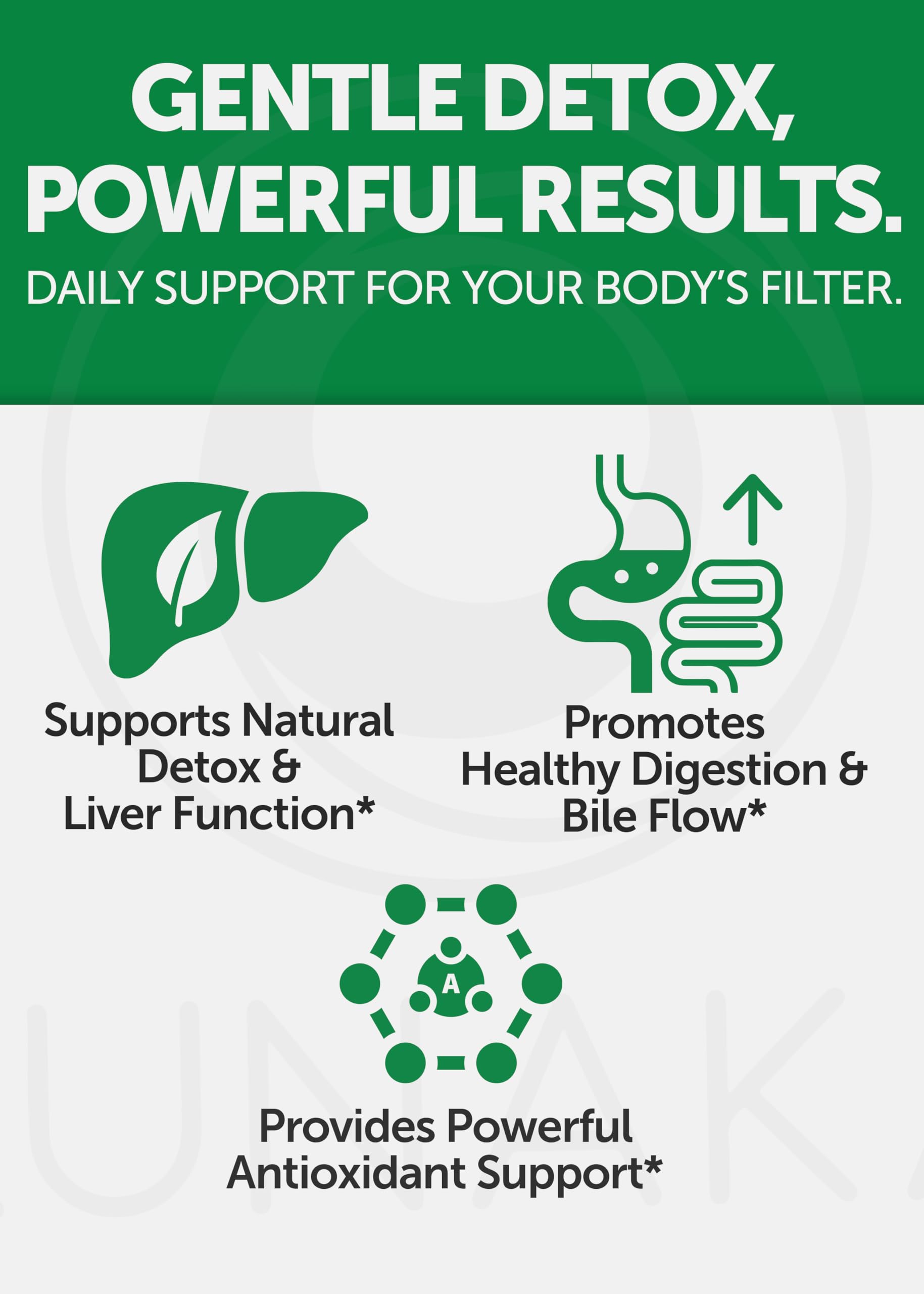Lunakai Milk Thistle supplement bottle with herbs