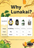 Lunakai Shilajit Supplement with lifestyle background