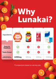 Lunakai Super Chol Gummies opened bottle with gummies