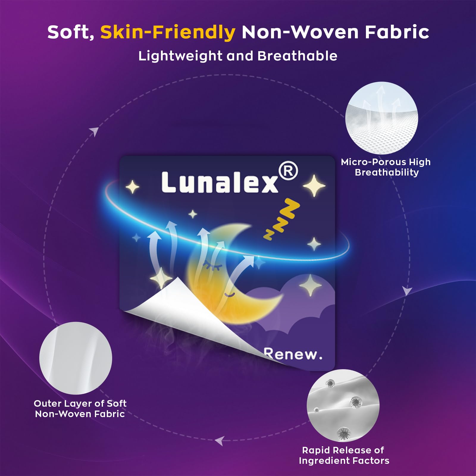Lunalex Sleep Patches ultra-thin design close-up