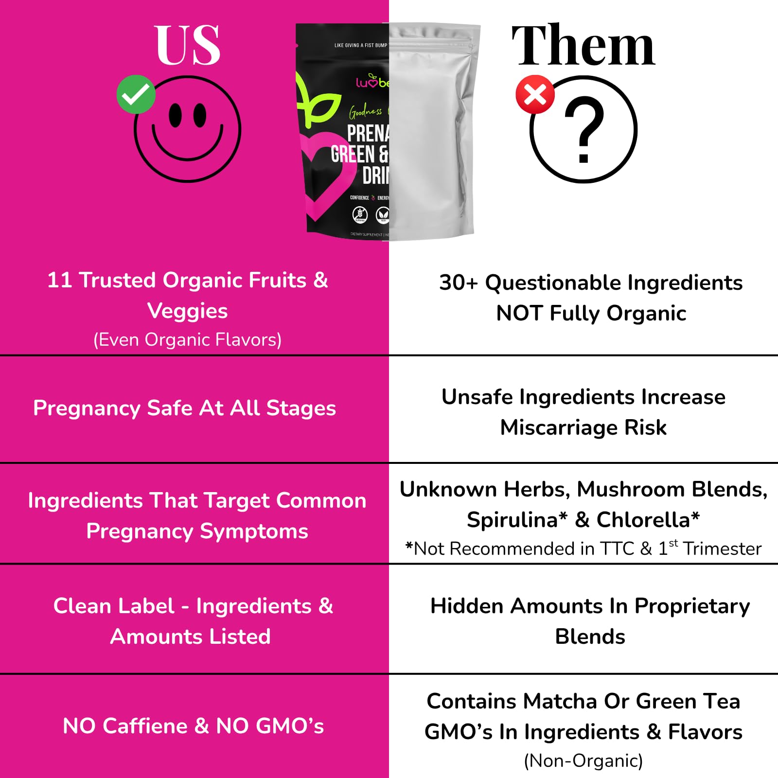 LuvBelly Pregnancy Super Greens Powder scoop next to ingredients