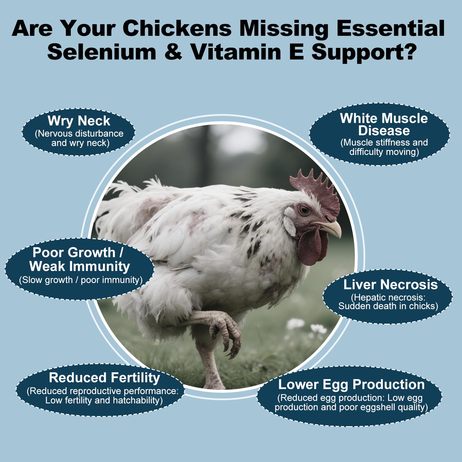 LuxeVib E and S Poultry Vitality Formula 118g liquid with feed
