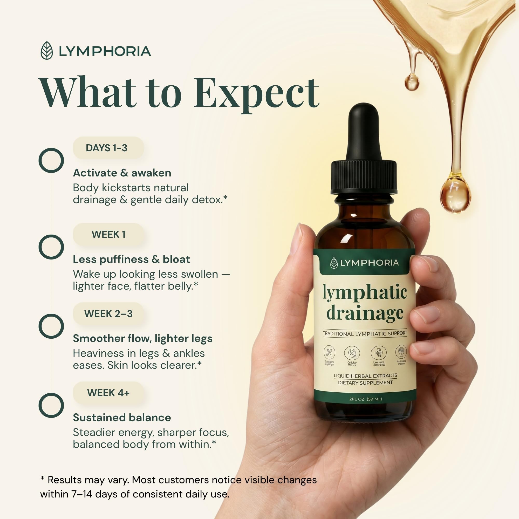 LYMPHORIA Lymphatic Drainage Drops lifestyle scene