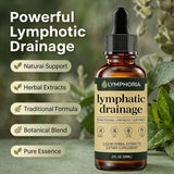 Lymphoria Lymphatic Drainage Drops packaging side view