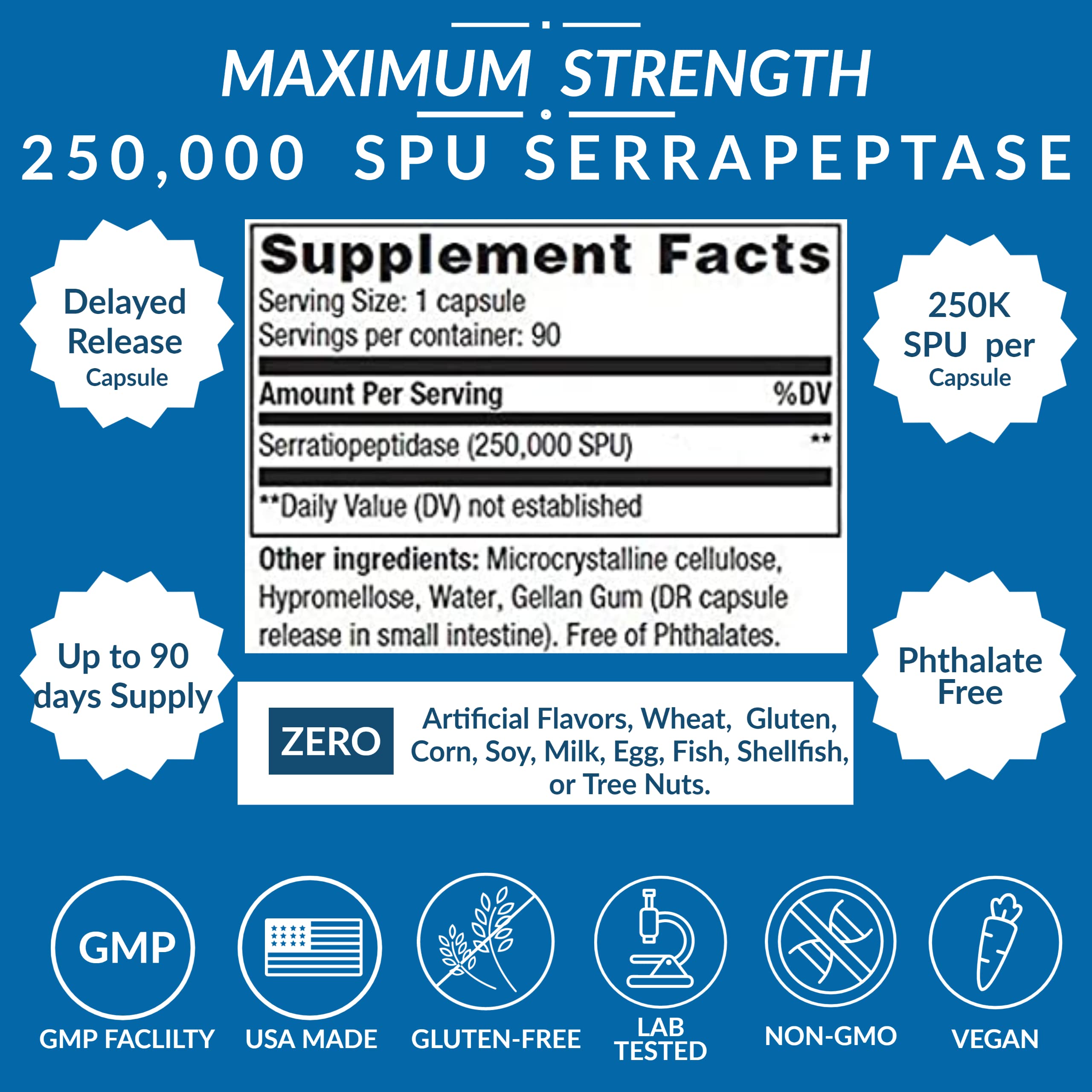 Lyndon Fields Medical Serra-250k® Ultra-High Potency Serrapeptase capsules close-up