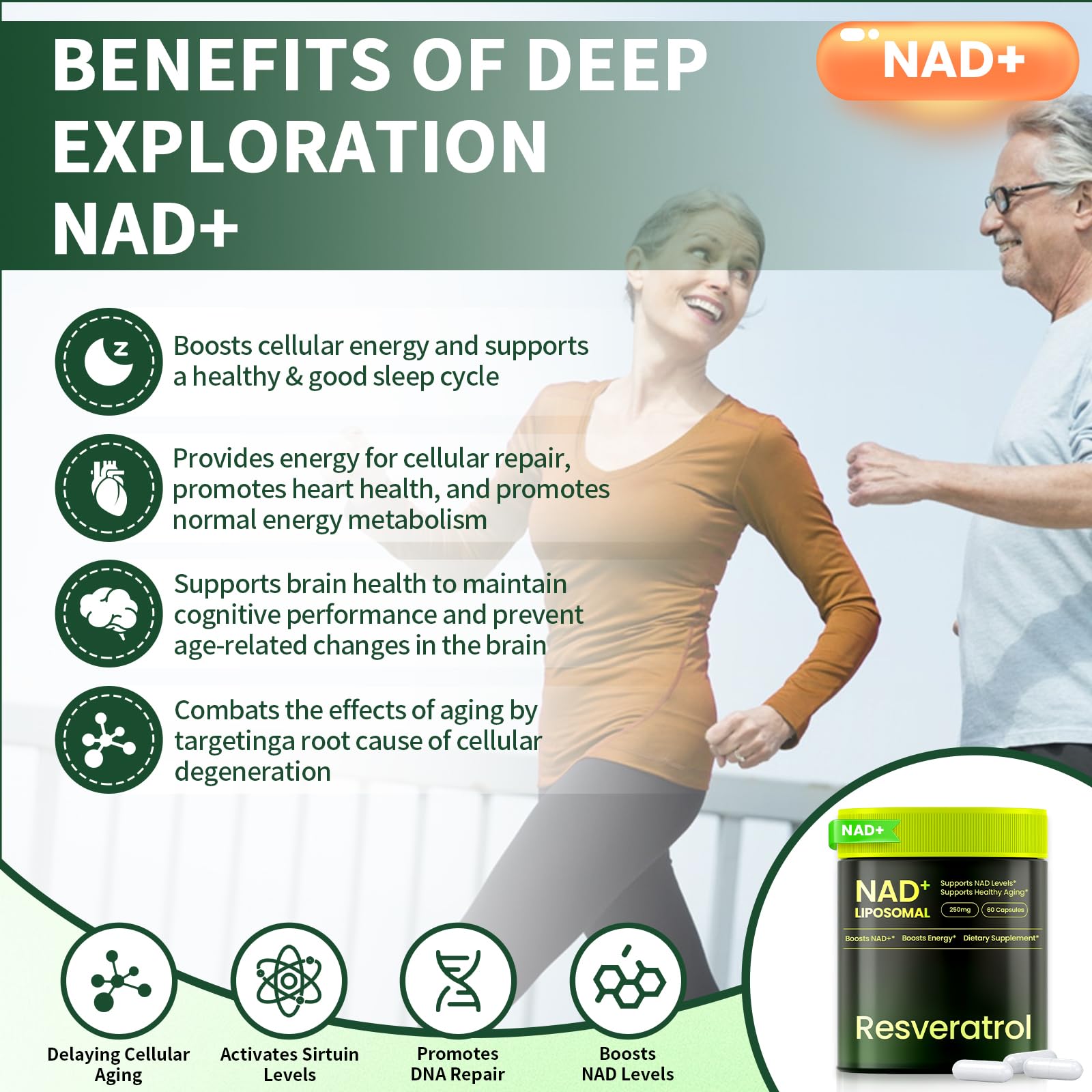 Lyndops NAD+ Resveratrol Supplement capsules close-up