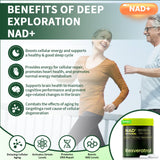 Lyndops NAD+ Resveratrol Supplement capsules close-up
