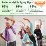 Lyndops NAD+ Resveratrol Supplement packaging details