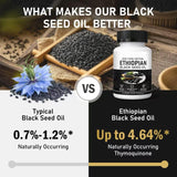 LYROYREG Black Seed Oil Capsules back view packaging
