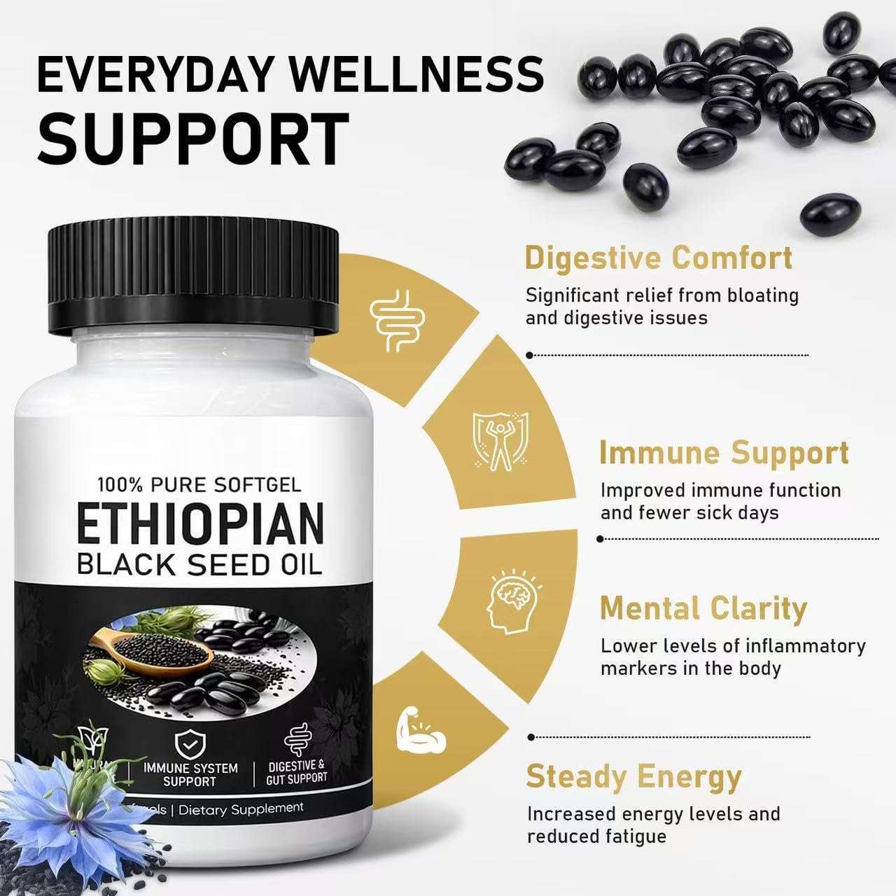 LYROYREG Black Seed Oil Capsules softgel close-up
