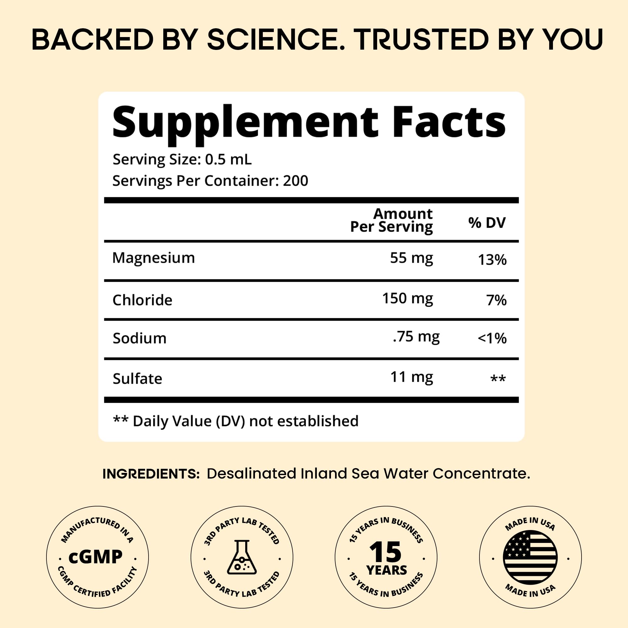 LyteLine LyteTrace Trace Mineral Concentrate bottle with measuring cap