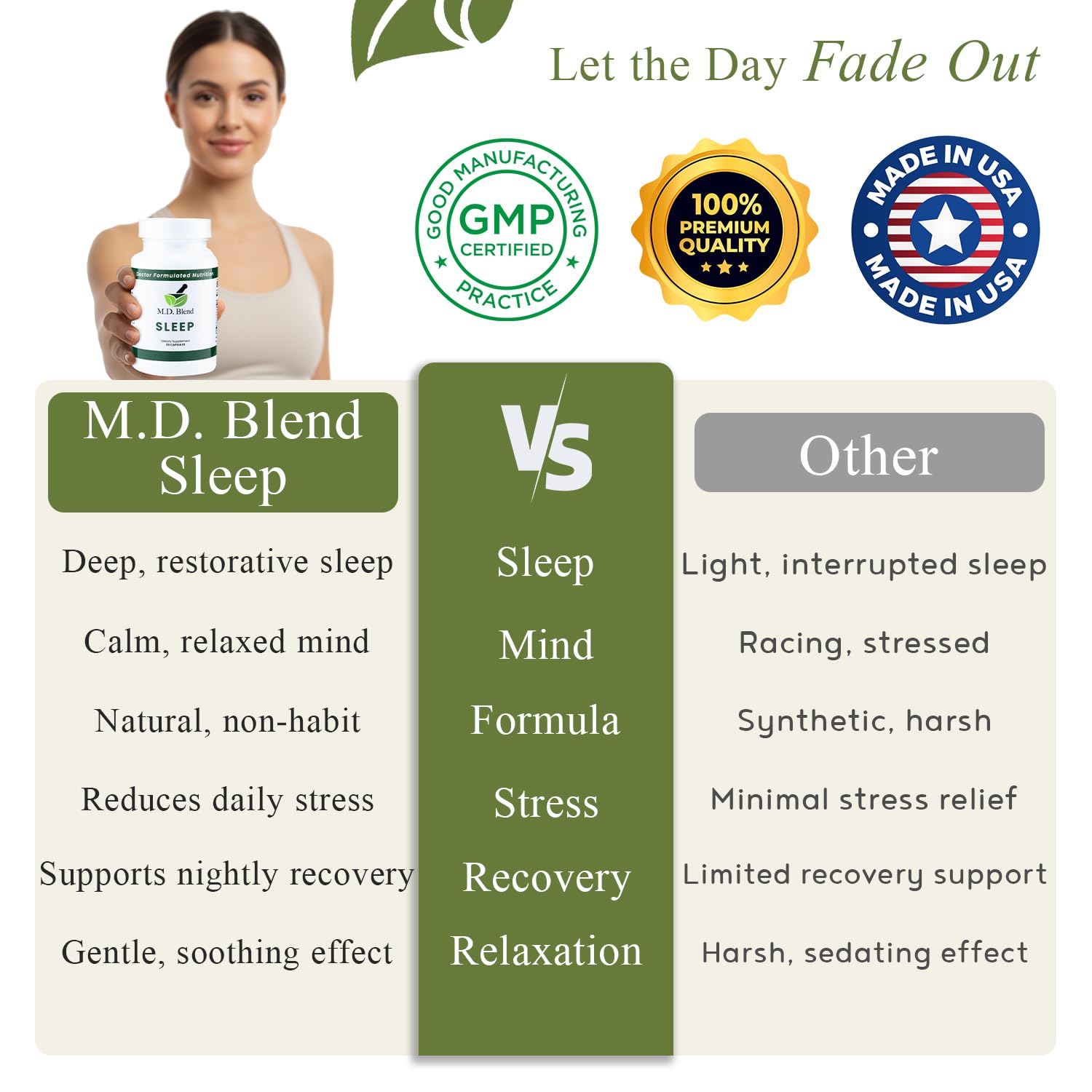 M.D. Blend Sleep Supplement capsules in a hand