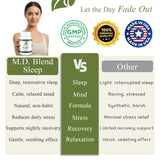 M.D. Blend Sleep Supplement capsules in a hand