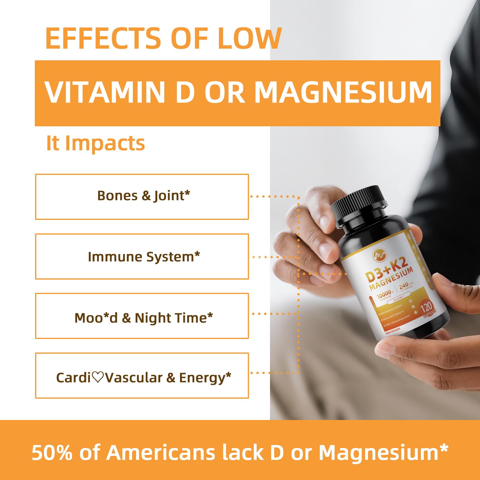 M inch Vitamin D3 K2 capsules with ingredients list