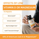 M inch Vitamin D3 K2 capsules with ingredients list