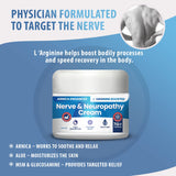 M PAIN MANAGEMENT TECHNOLOGIES L-Arginine Cream application on hands