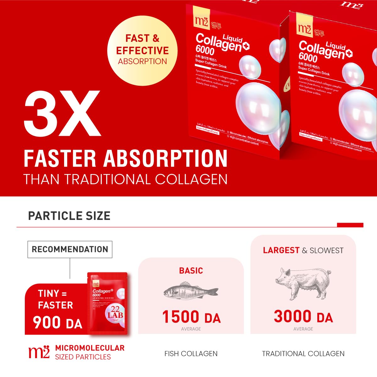 m2 Collagen Supplement ingredients list
