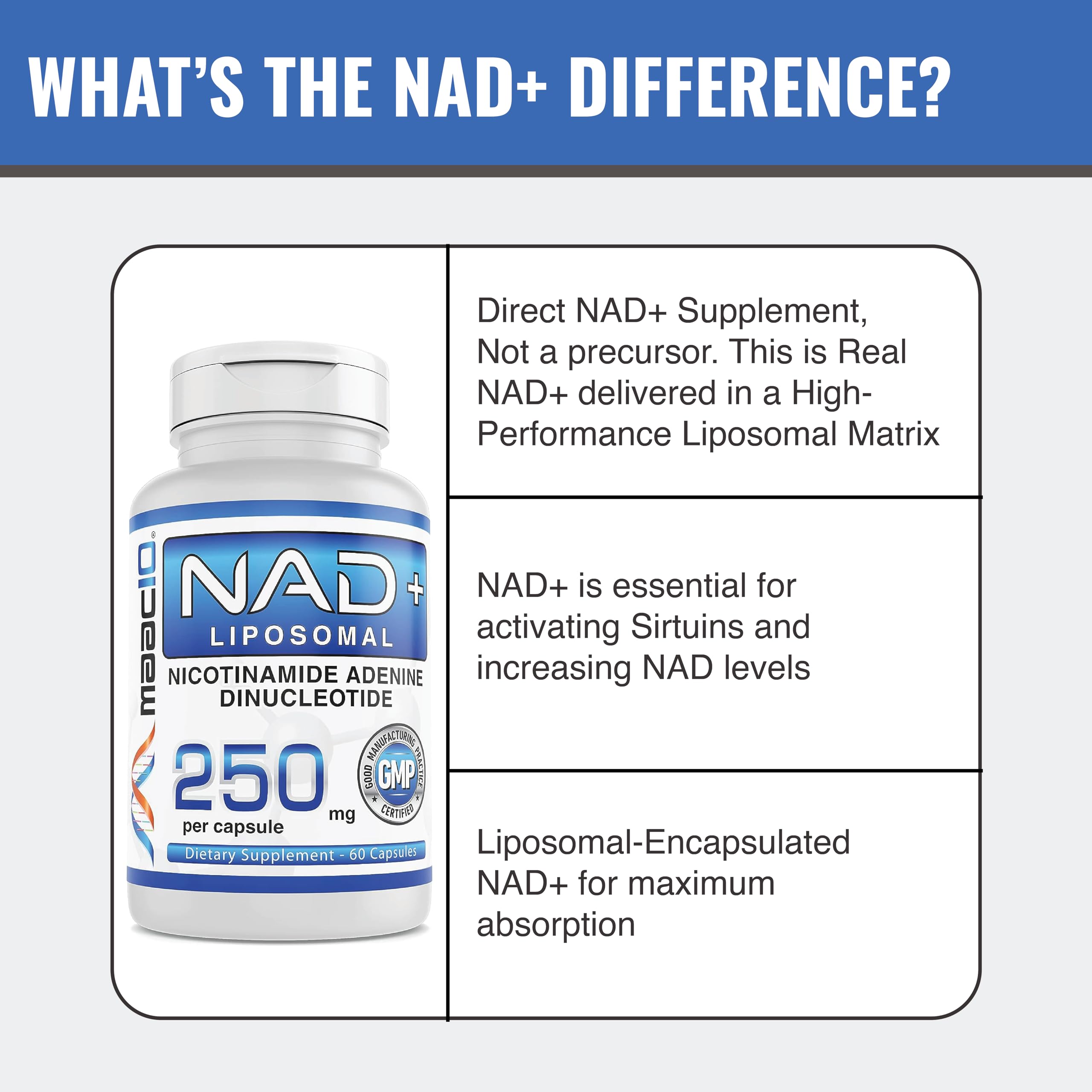 MAAC10 Liposomal NAD+ Capsules 250mg bottle with cap open