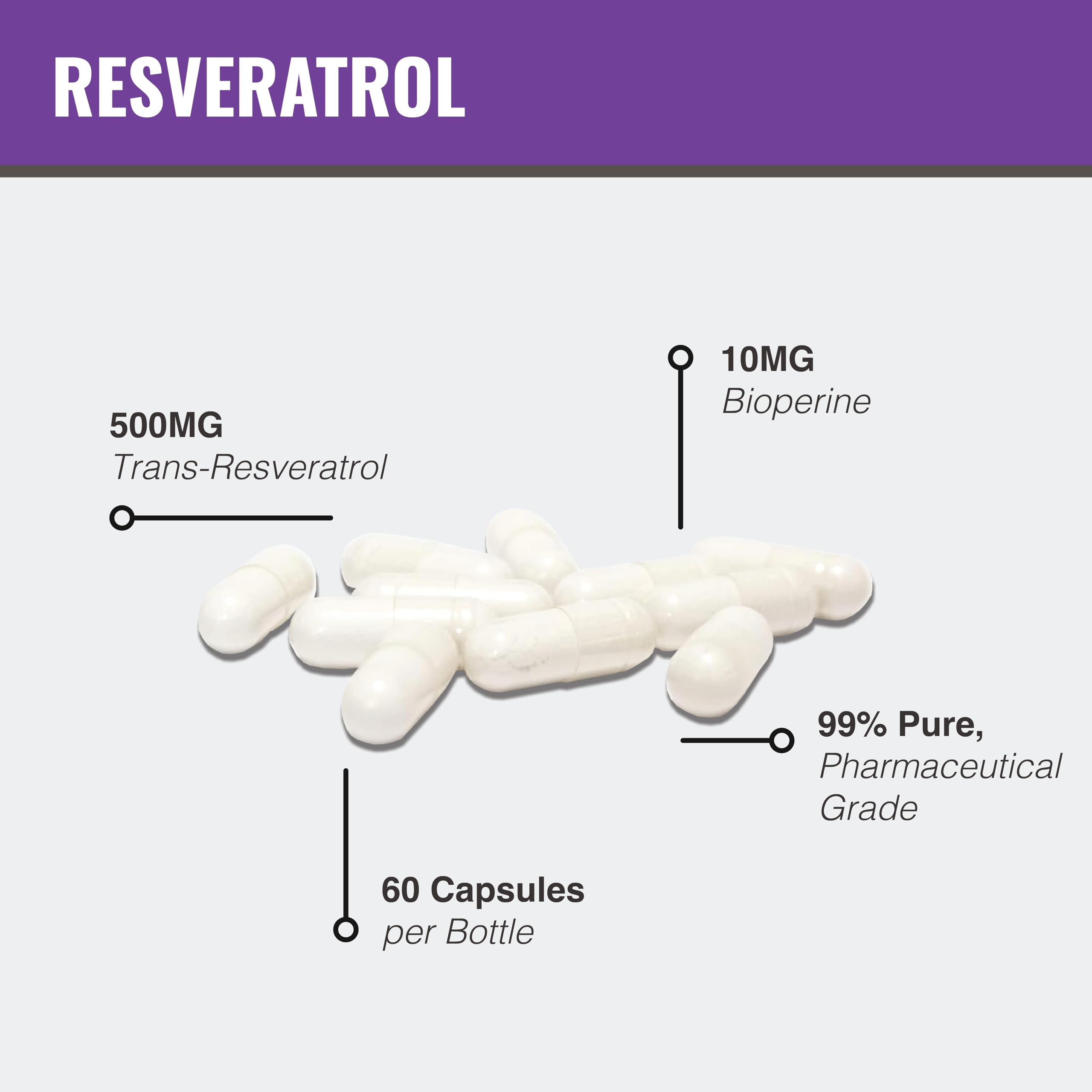 MAAC10 Trans-Resveratrol capsules on a wooden table