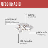 MAAC10 Ursolic Acid Capsules close-up of capsules
