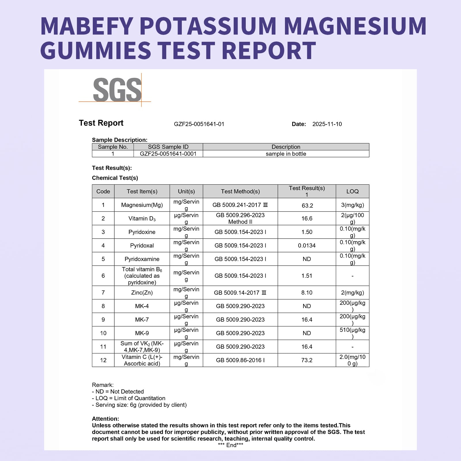 MABEFY Magnesium Potassium Gummies back view showing serving size