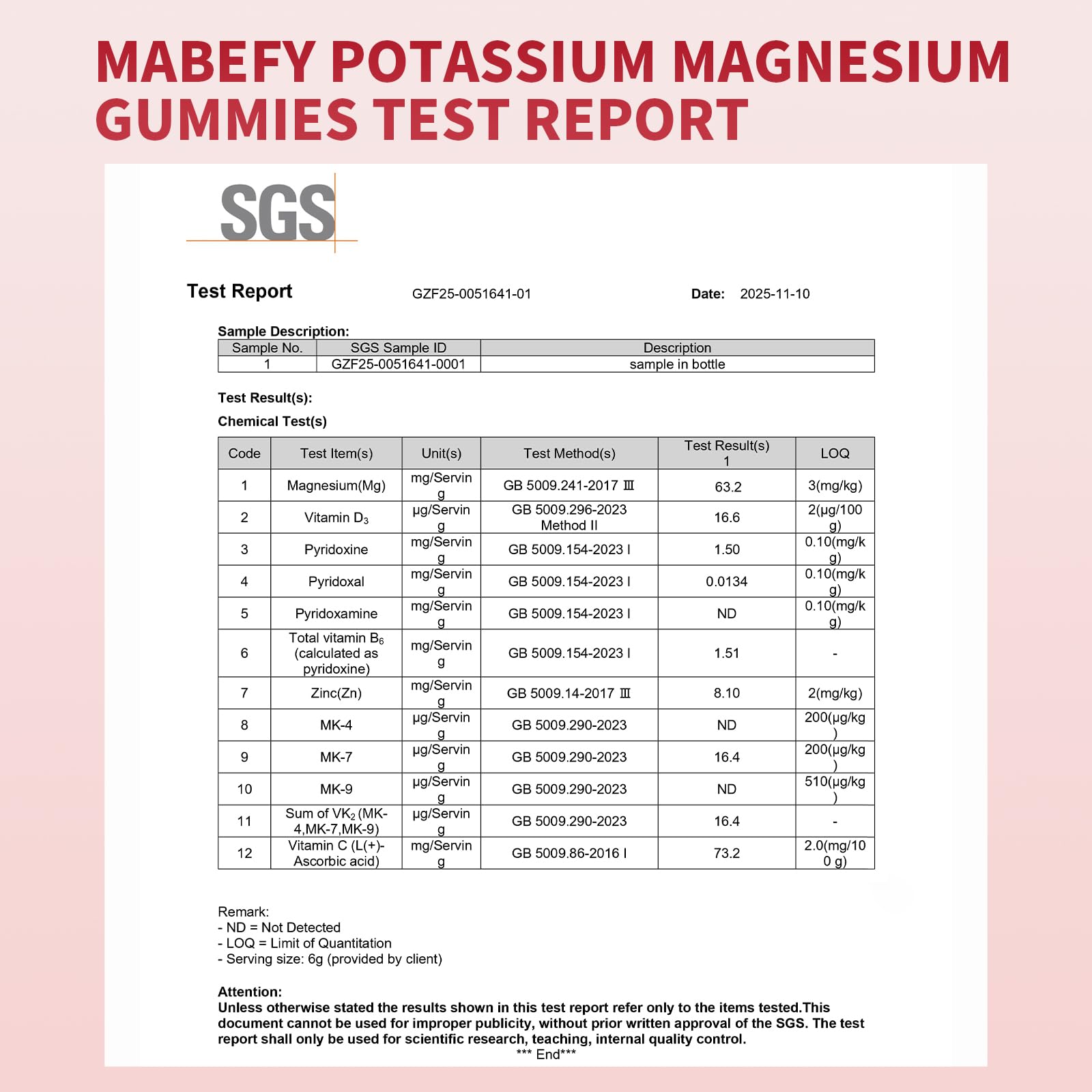MABEFY Magnesium Potassium Gummies on a wooden table