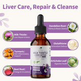 MABEFY Milk Thistle Complex Drops 230mg back view