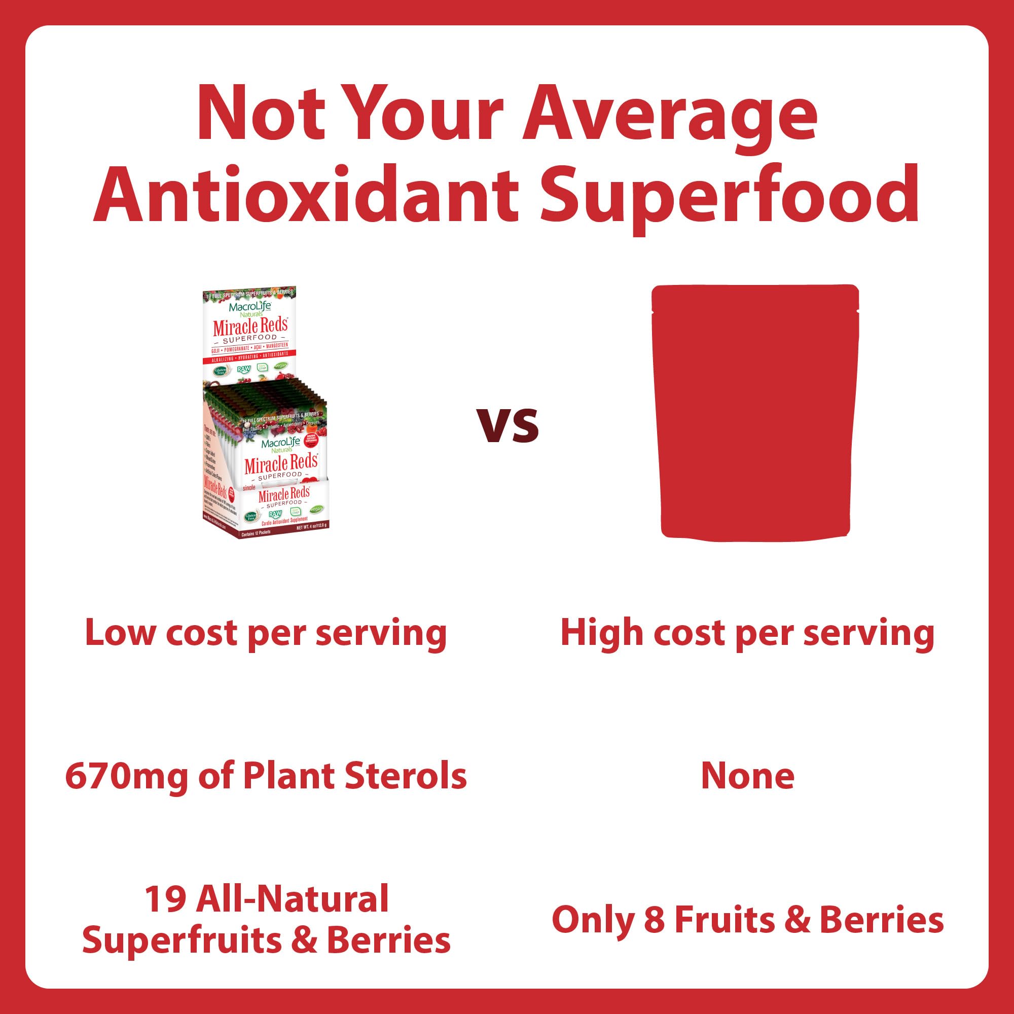 MacroLife Naturals Super Reds Powder ingredients list