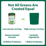 MacroLife Naturals Superfood Blend 358g mixed in smoothie