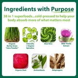 MacroLife Naturals Supergreens 38-IN-1 Supplement packaging