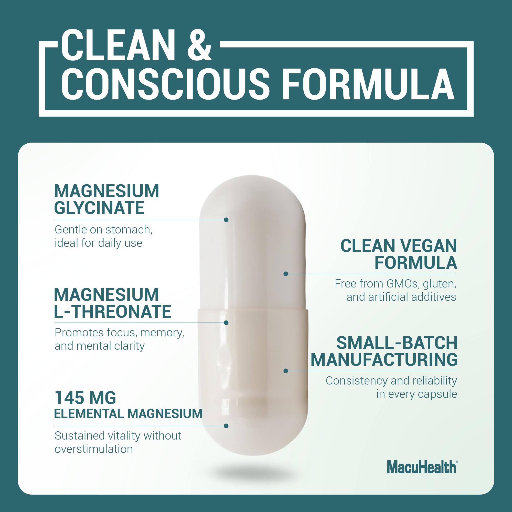 Macuhealth Magnesium Capsules side view