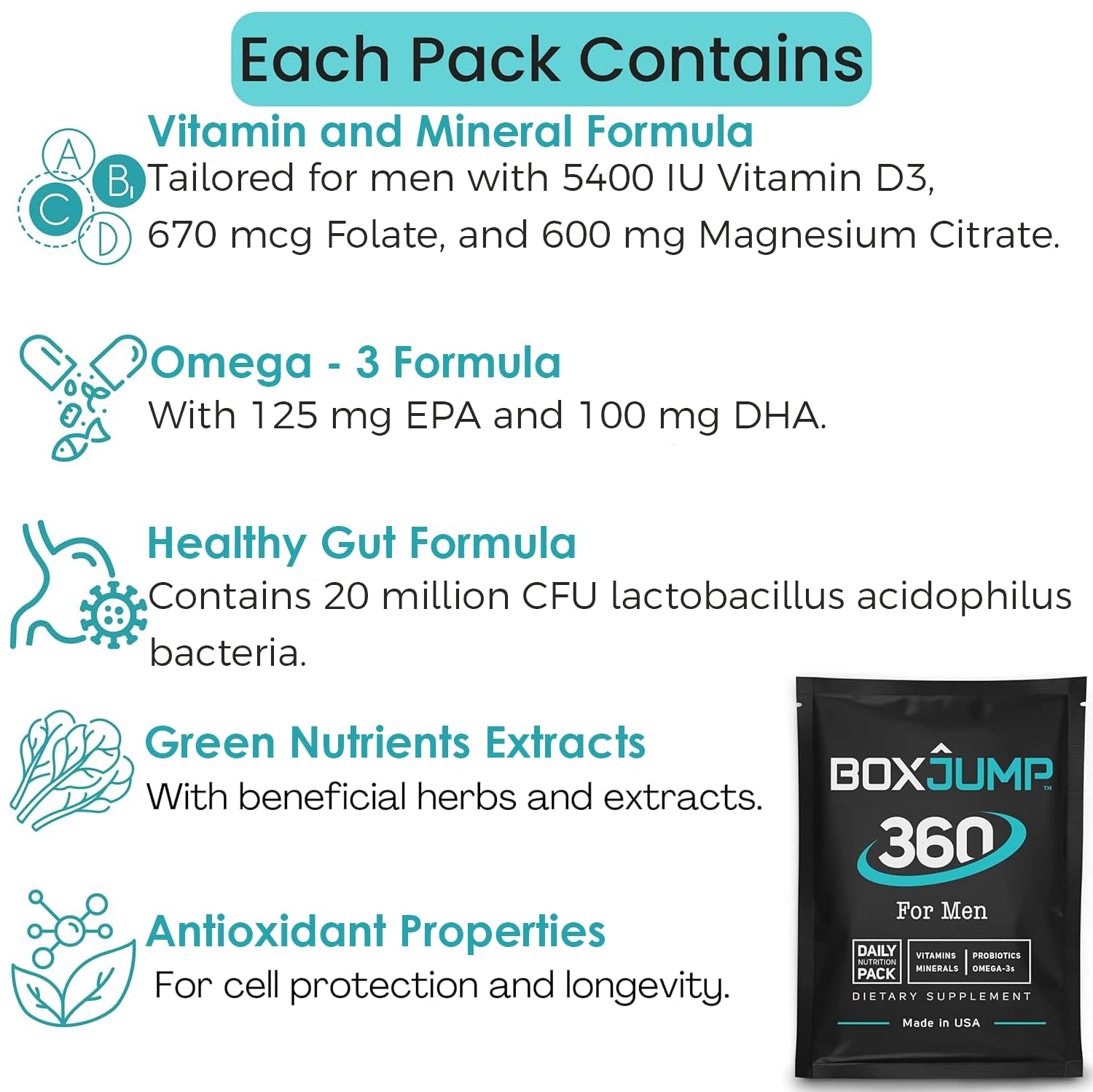 Made Man Men's Multivitamin Pack side view with nutritional information