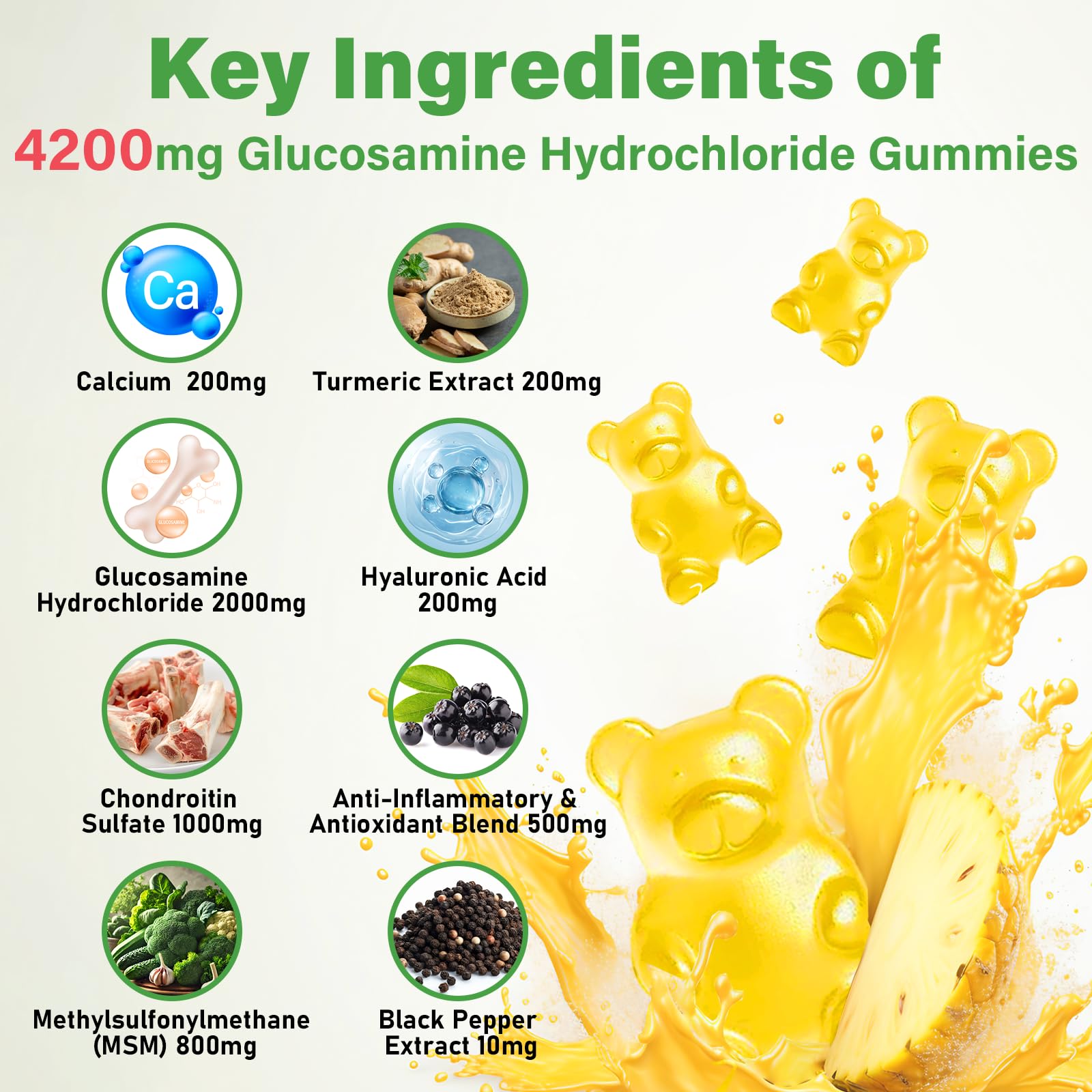 Mafetgmies Glucosamine Chondroitin Gummies ingredients list
