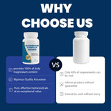 MAG-8 Magnesium Complex 426mg ingredients list