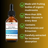 Mag Mushrooms Lion's Mane Mushroom Liquid Extract close-up of label