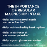 Mag-Ox 400 Magnesium Supplement ingredients list