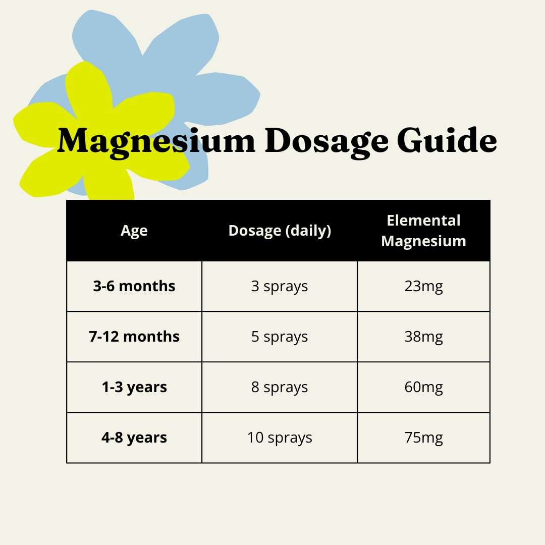 MAG use Magnesium Spray for Kids 300g nozzle close-up