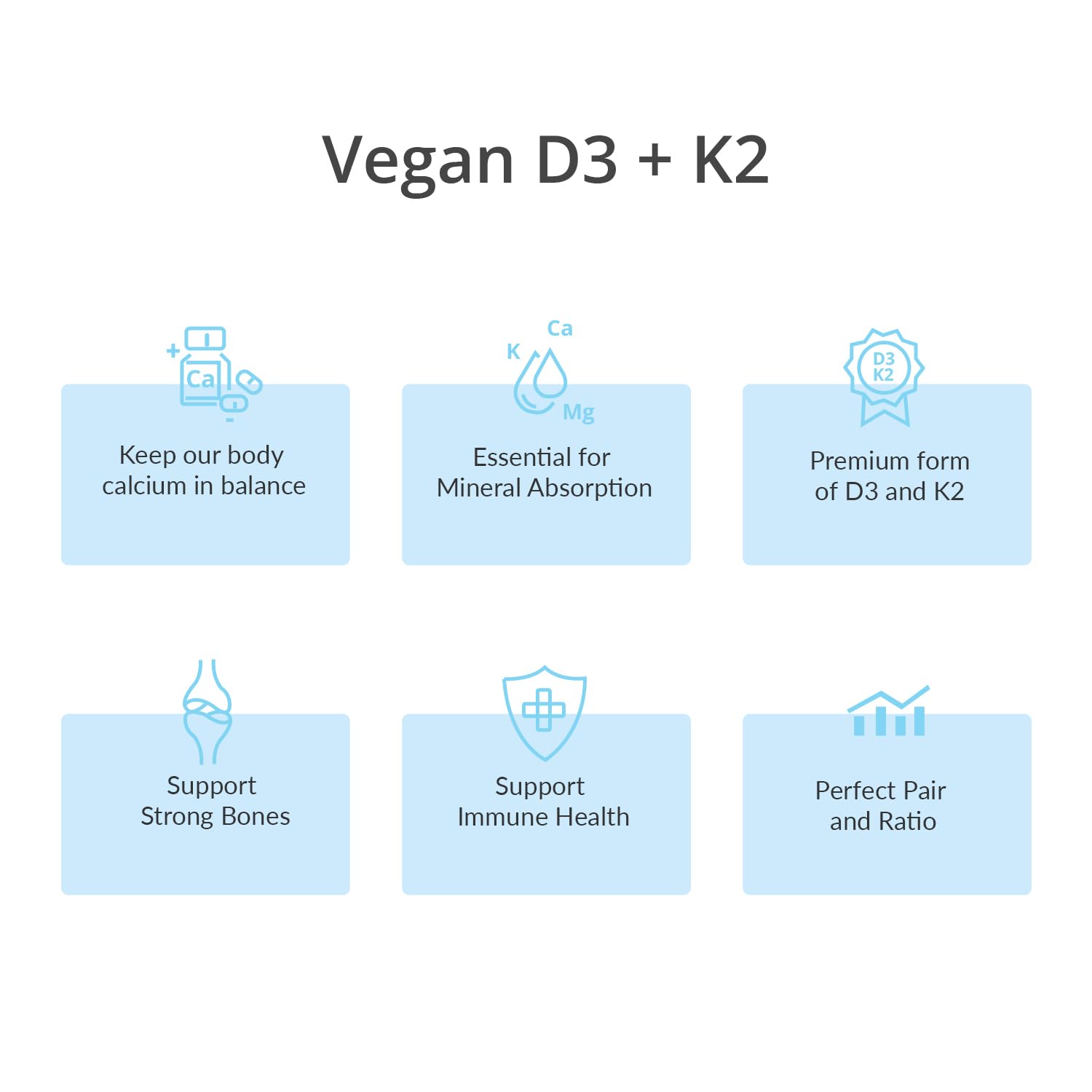 Magceutics Vitamin D3 & K2 Capsules with measuring spoon